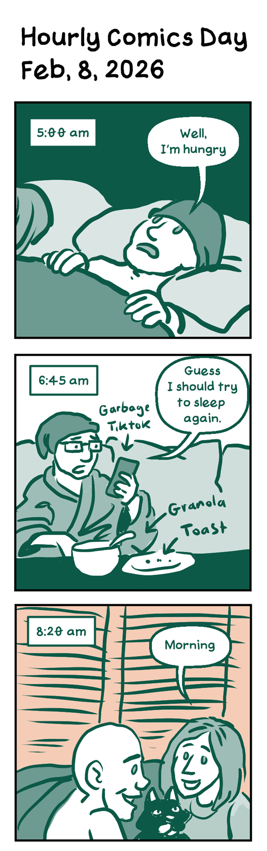 Accountability Report for Feb 8, 2026